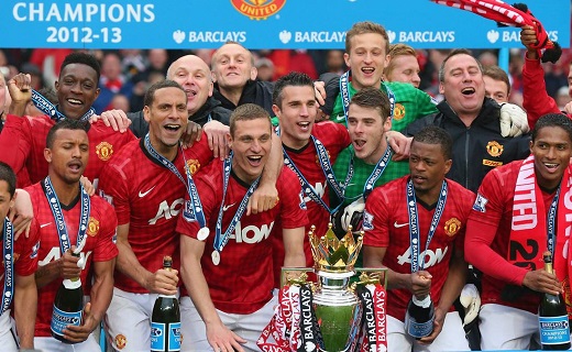 球市场格局 球市场格局